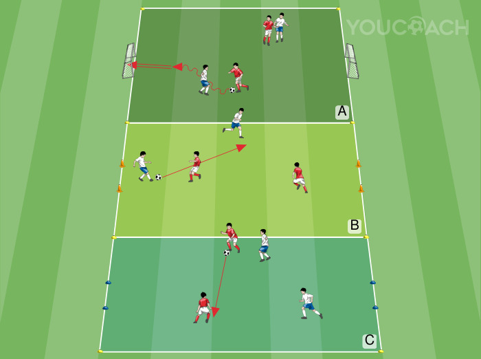 2 εναντίον 2 - Πρωταθλήματα