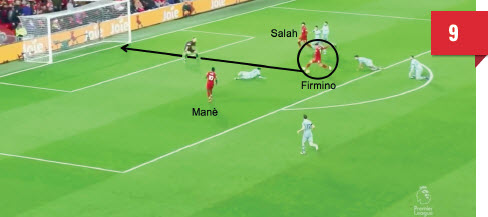 Gegenpressing video analisi liverpool Gegenpressing video analisi liverpool