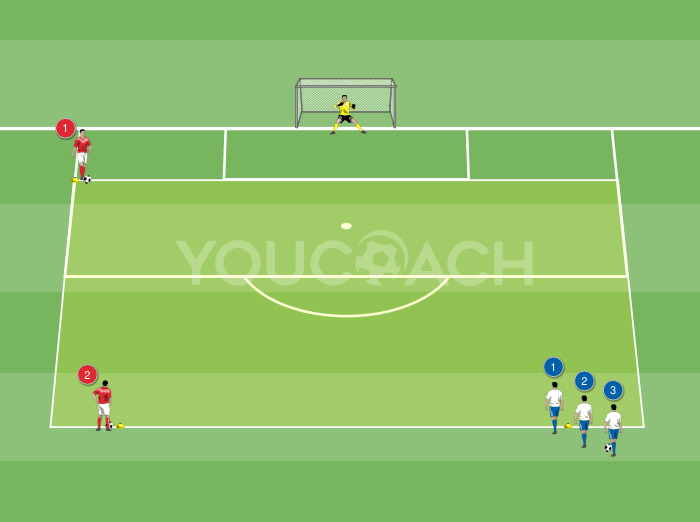 Προπόνηση στο τάκλινγκ και στο τελείωμα στην εστία.