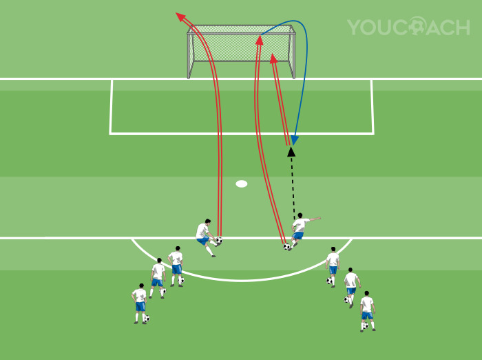 Χτύπησε το οριζόντιο δοκάρι και σκόραρε στα δίχτυα!