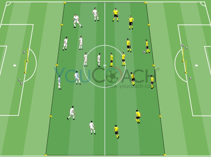 Προπονητικό παιχνίδι 10 εναντίον 10 - Borussia Dortmund BVB
