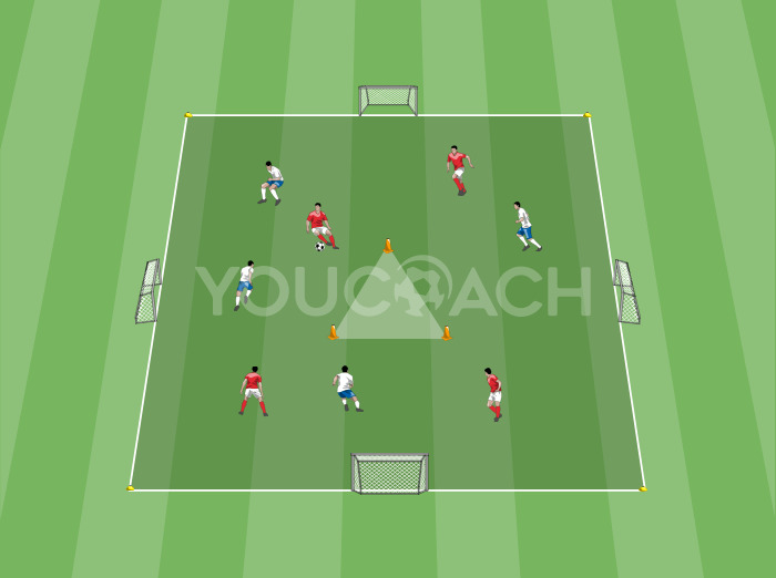 Κάλυψη και διεισδυτική πάσα - Ψυχική και σωματική προετοιμασία