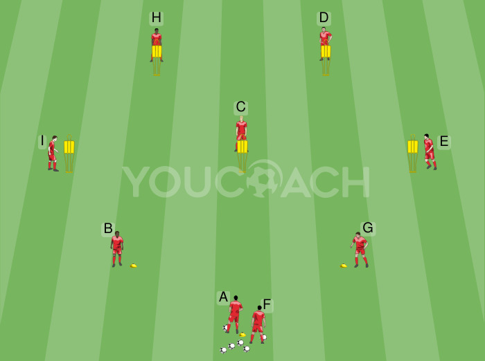 Το εξάγωνο πάσας του Thomas Tuchel – Bayern Munich FC