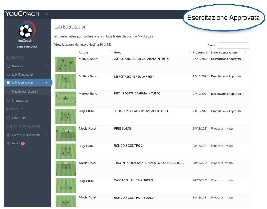 Lab esercitazioni YouCoachApp Lab esercitazioni YouCoachApp