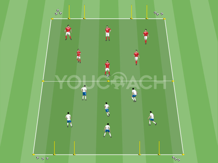 Επιθετική φάση, γκολ μετά από πάσα παίκτη - στήριγμα