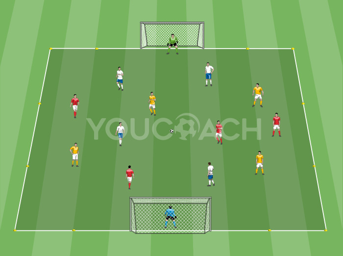 Ανισόρροπο παιχνίδι: Επίθεση με αριθμητική υπεροχή