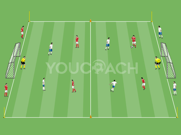 Απλοποιημένο παιχνίδι για το underhand underhand συμπέρασμα