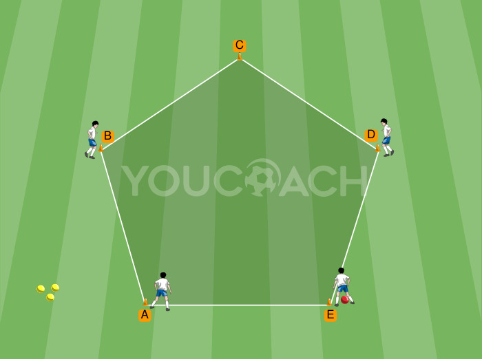 Πεντάγωνο: Δώσε την μπάλα
