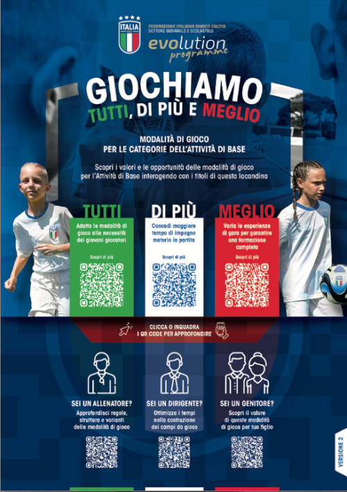 Modalità di gioco Attività di Base