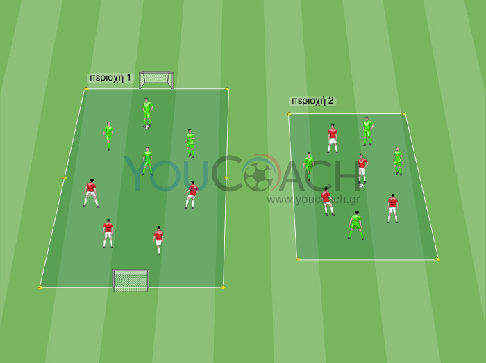Μικρό παιχνίδι - 4 εναντίον 4 - Ajax