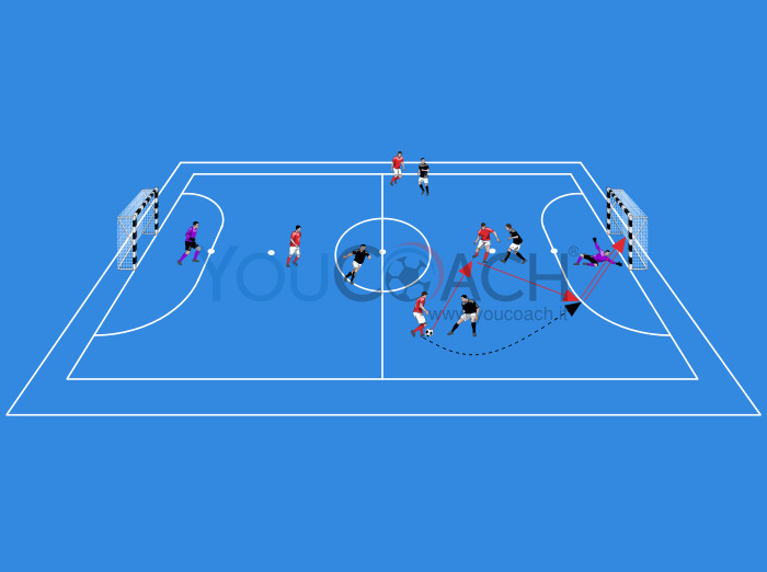 Θεματικό παιχνίδι: γκολ με τρίγωνο