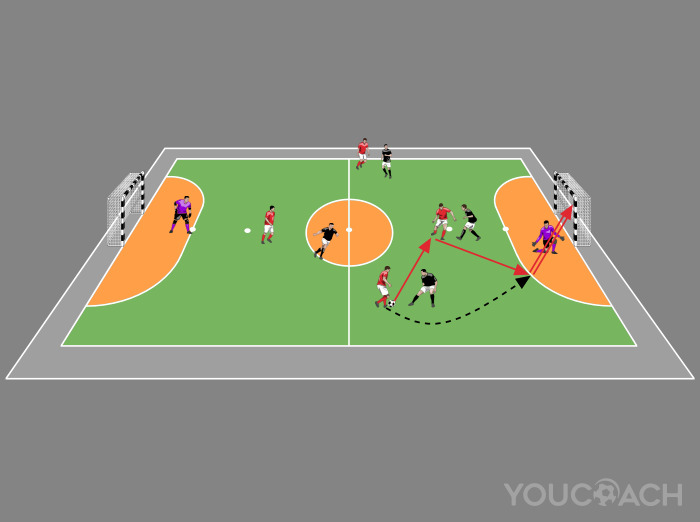 Θεματικό παιχνίδι: γκολ με τρίγωνο