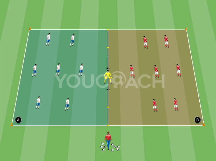 Θεματικός αγώνας: δύο γήπεδα με έναν κεντρικό στόχο