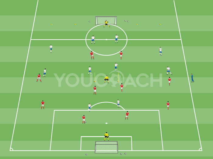 Θεματικό παιχνίδι για σχηματισμό 4-4-2 με τρία τέρματα.