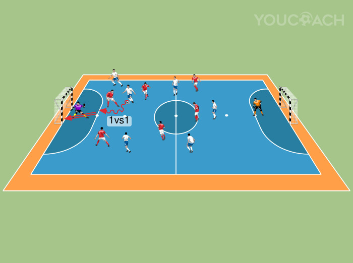 Παιχνίδι για ανάπτυξη καταστάσεων 1 v 1 και αμυντικής συμπεριφοράς