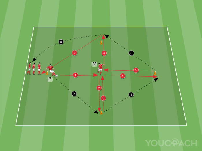 Διαμαντένια περάσματα