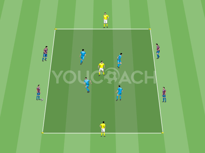 Κατοχή μπάλας με βάση τον χρόνο – Barcelona FC