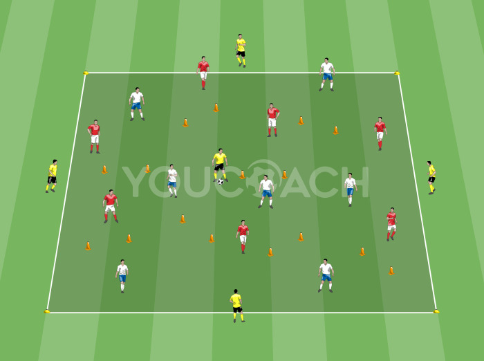 Κατοχή μπάλας 7v7 + 5 ουδέτεροι παίκτες.