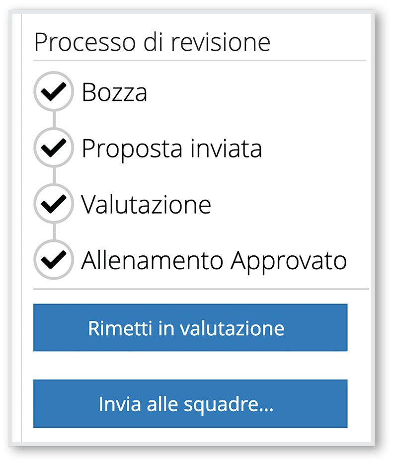 Processo di revisione proposte tecniche incubatore YouCoachApp Processo di revisione proposte tecniche incubatore YouCoachApp