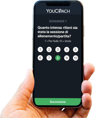 Questionario giocatori mobile YouCoachApp Questionario giocatori mobile YouCoachApp