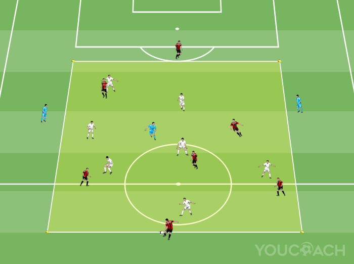 Ρόντο μεταβάσεων