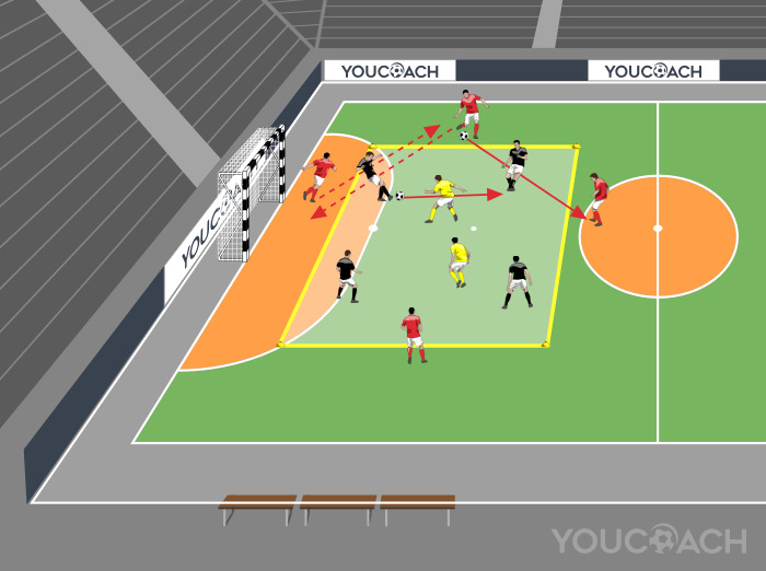 Διασυνδεδεμένο rondo