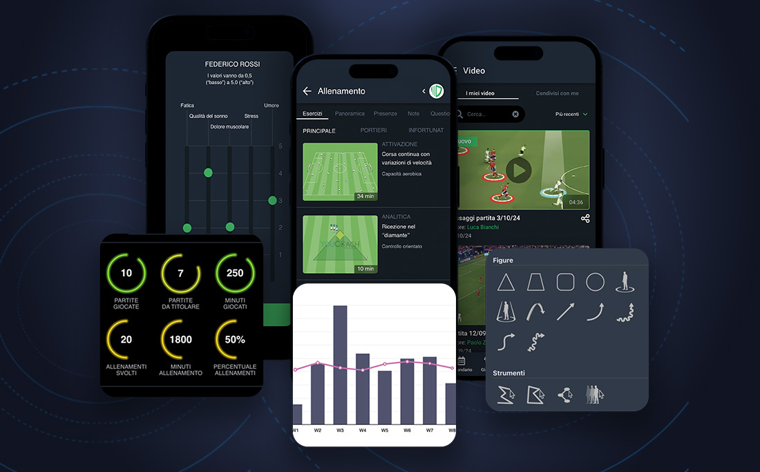 Ατομικά Πλάνα Ανάπτυξης (Individual Development Plans): η στρατηγική για την ανάπτυξη ταλέντων