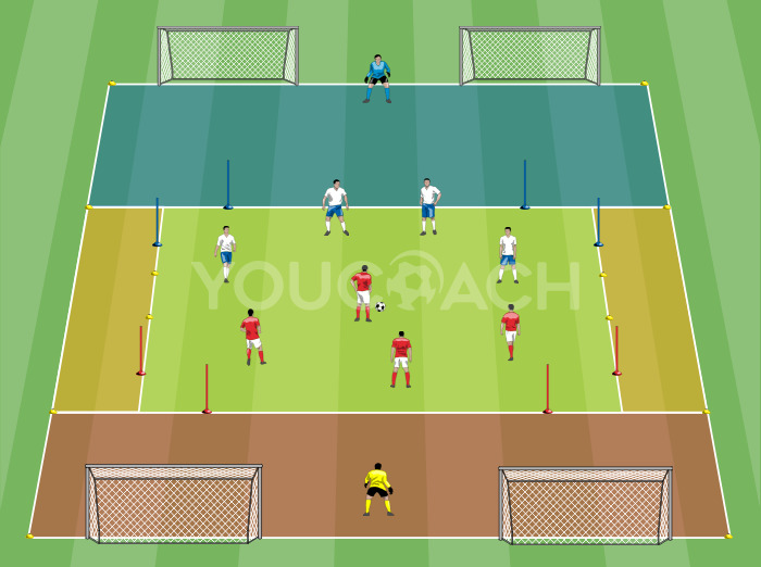 Παιχνίδι μικρών διαστάσεων για πάσες και τελειώματα