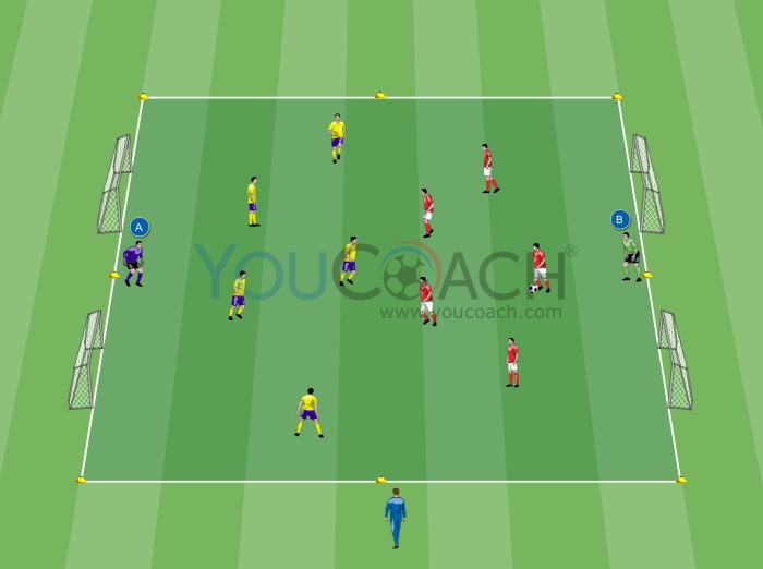 Παιχνίδι μικρών ομάδων με 4 γκολ - Arsenal FC