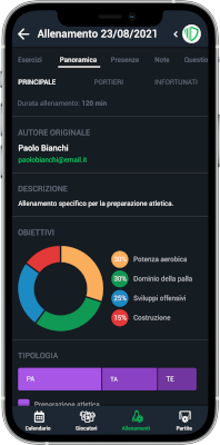 Tieni sotto controllo allenamenti e partite con le statistiche aggiornate Tieni sotto controllo allenamenti e partite con le statistiche aggiornate