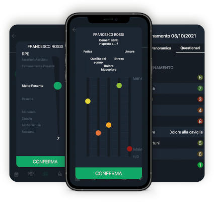 8 funzionalità YouCoachApp: training load e hooper 8 funzionalità YouCoachApp: training load e hooper